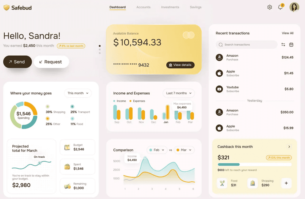 Personal Finance Management Platform (In Progress)